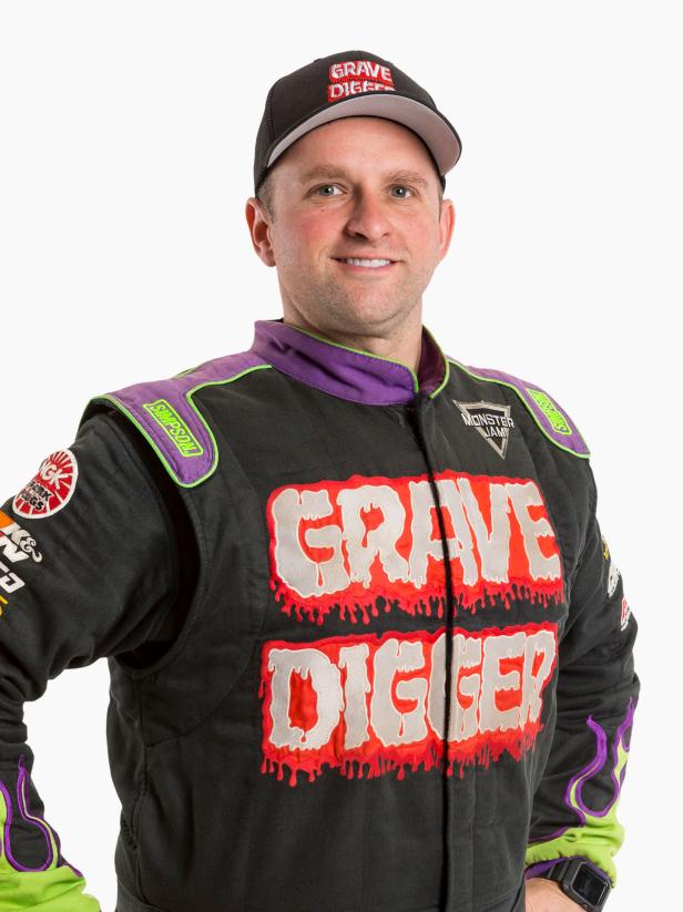 Meet the Drivers of Discovery's Monster Jam 2020 DNews Discovery